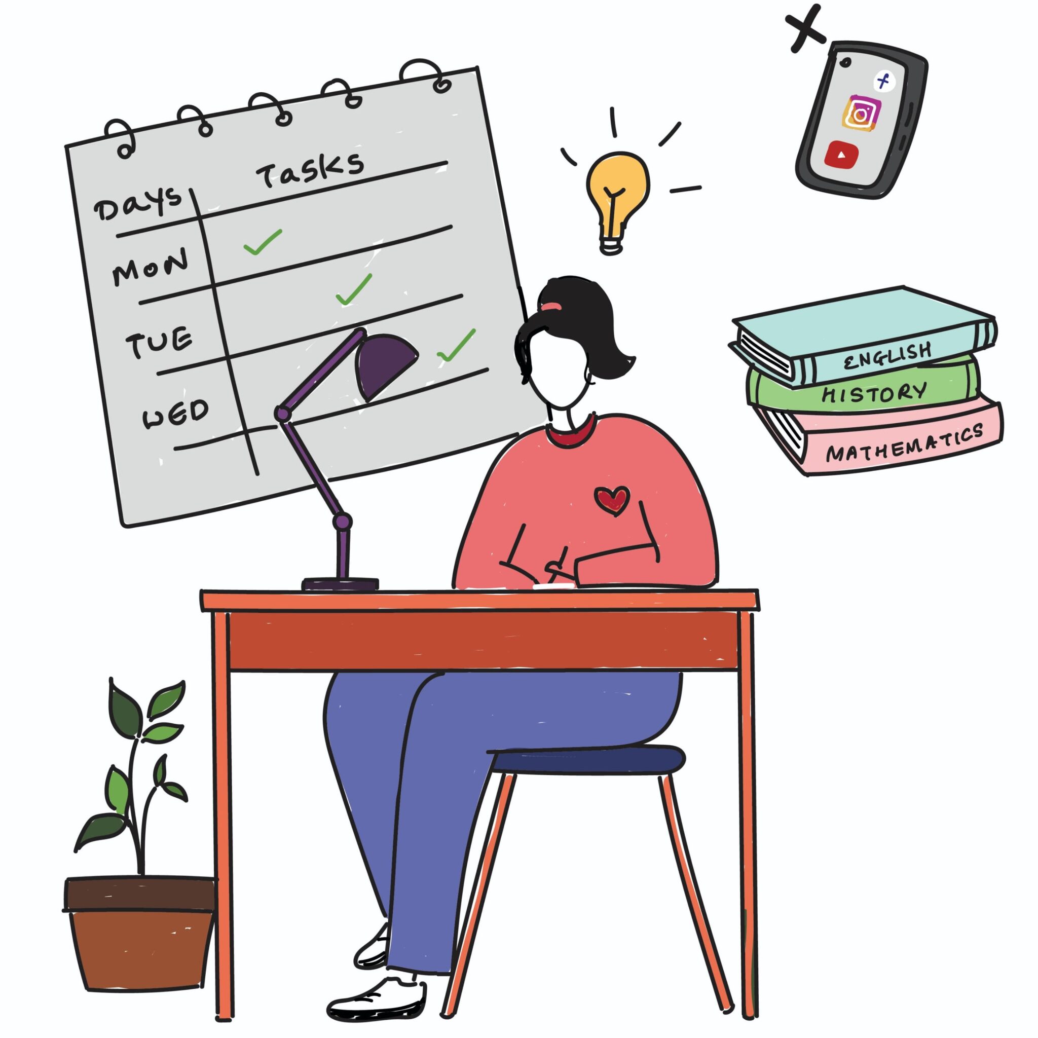 how-to-prepare-in-the-days-before-the-exam